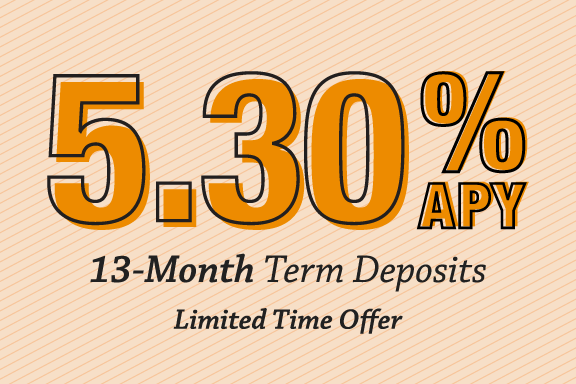 term deposit rate
